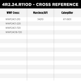 4R2.24.R110D - Two and a half inch (2.5") shaft, 24V