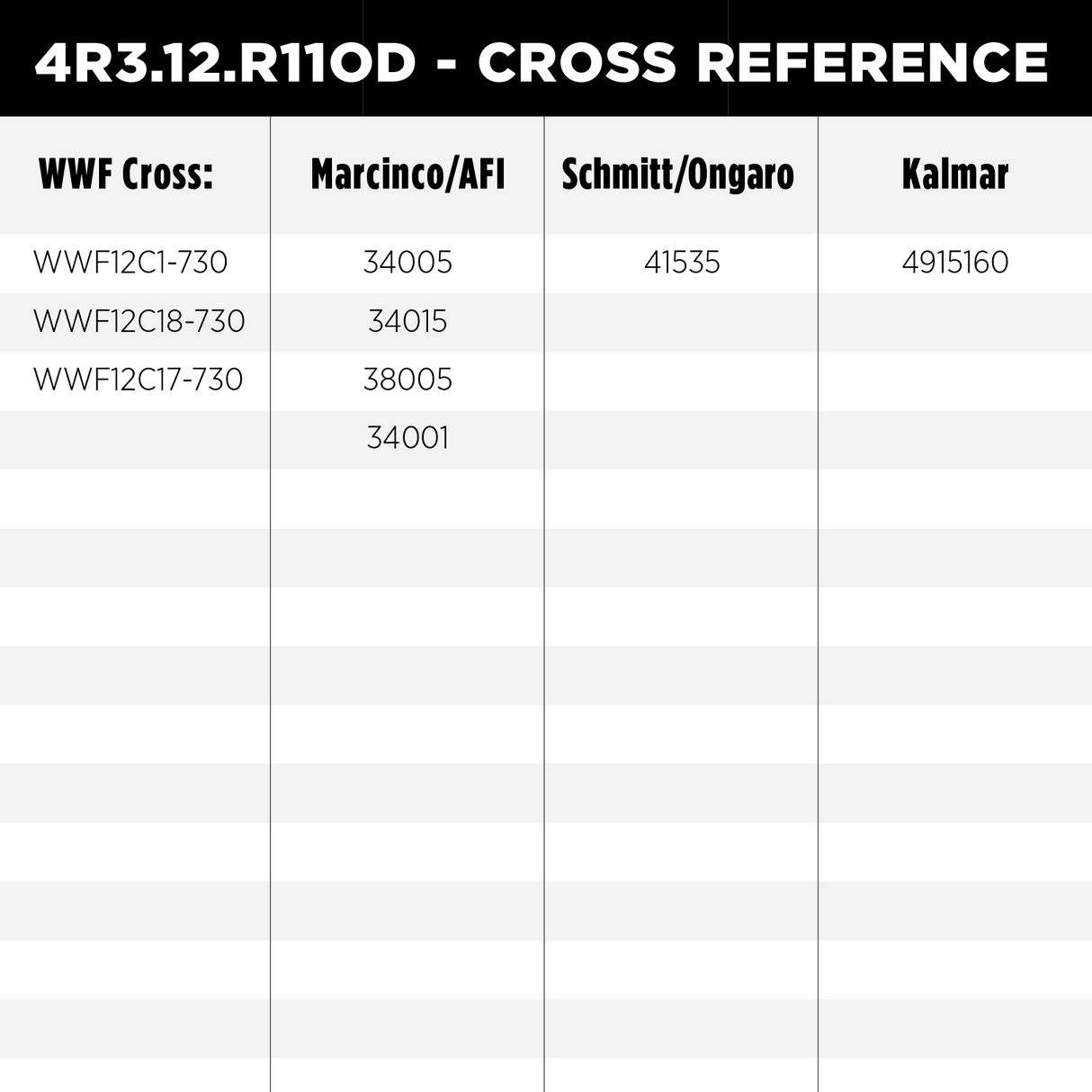 4R3.12.R110D - Three and a half inch (3.5") shaft, 12V